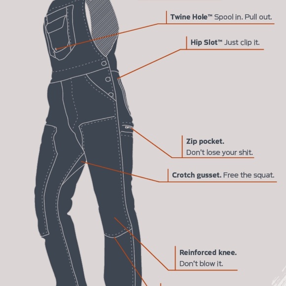 Dovetail Workwear Freshley Overalls Black Denim size 6x32 - Picture 4 of 5